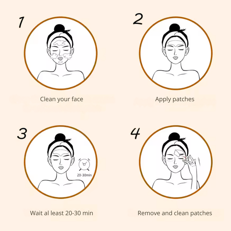 Eye Wrinkle Patches